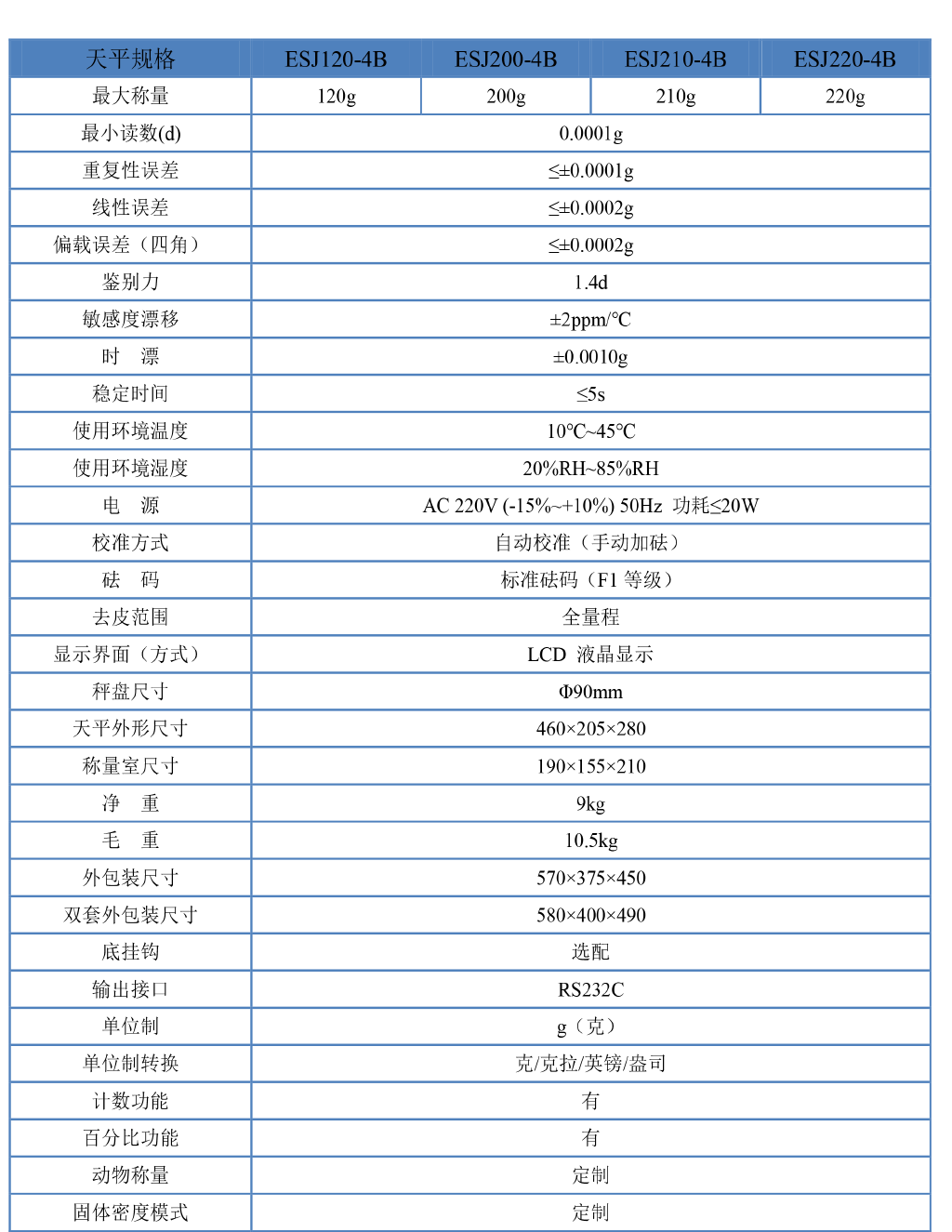 2019网站资料-5 拷贝.png