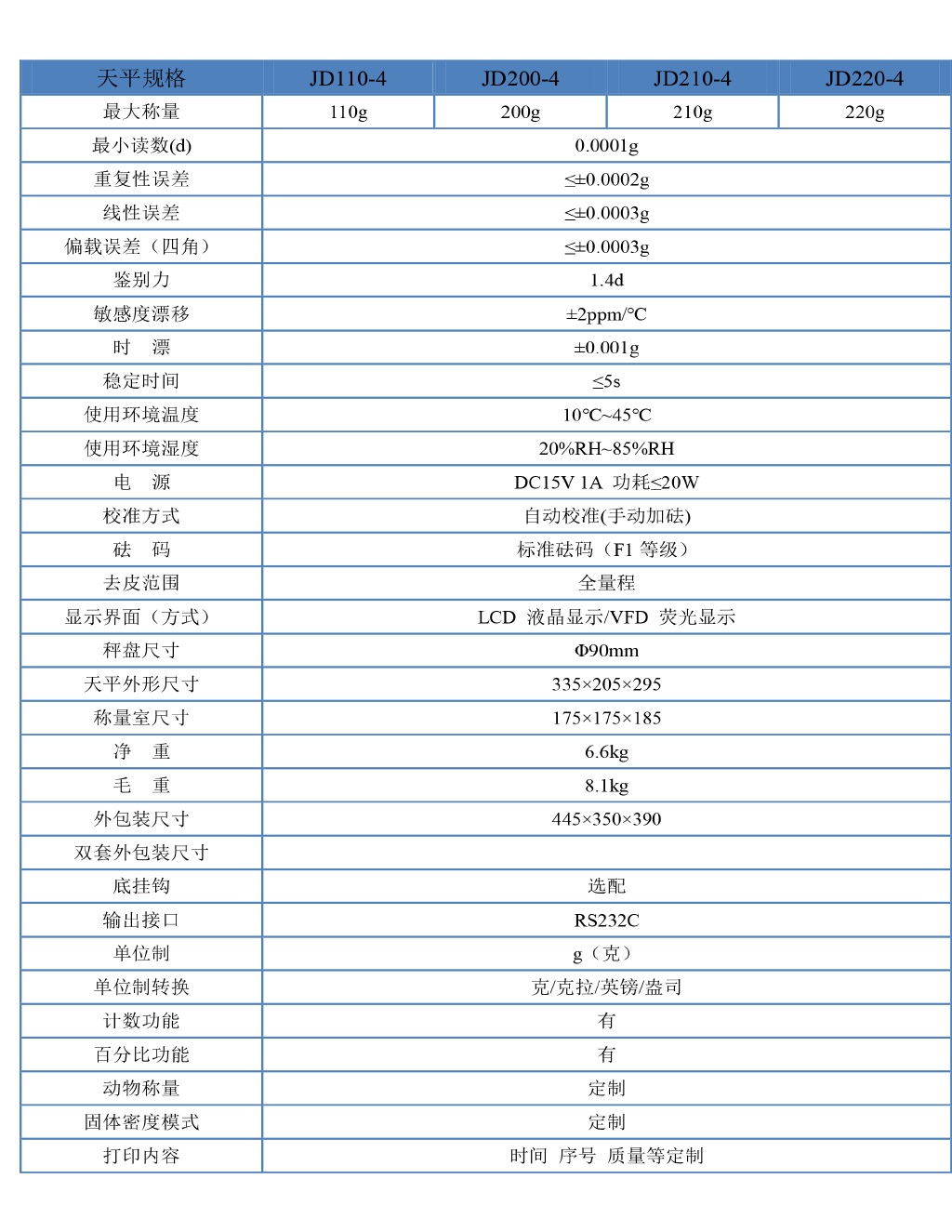 2019网站资料-9 拷贝.png