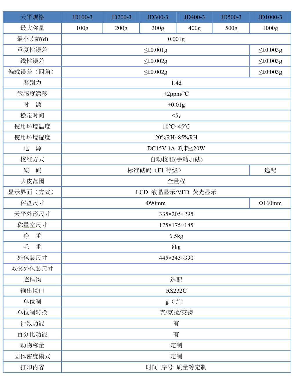 2019网站资料-11 拷贝.png