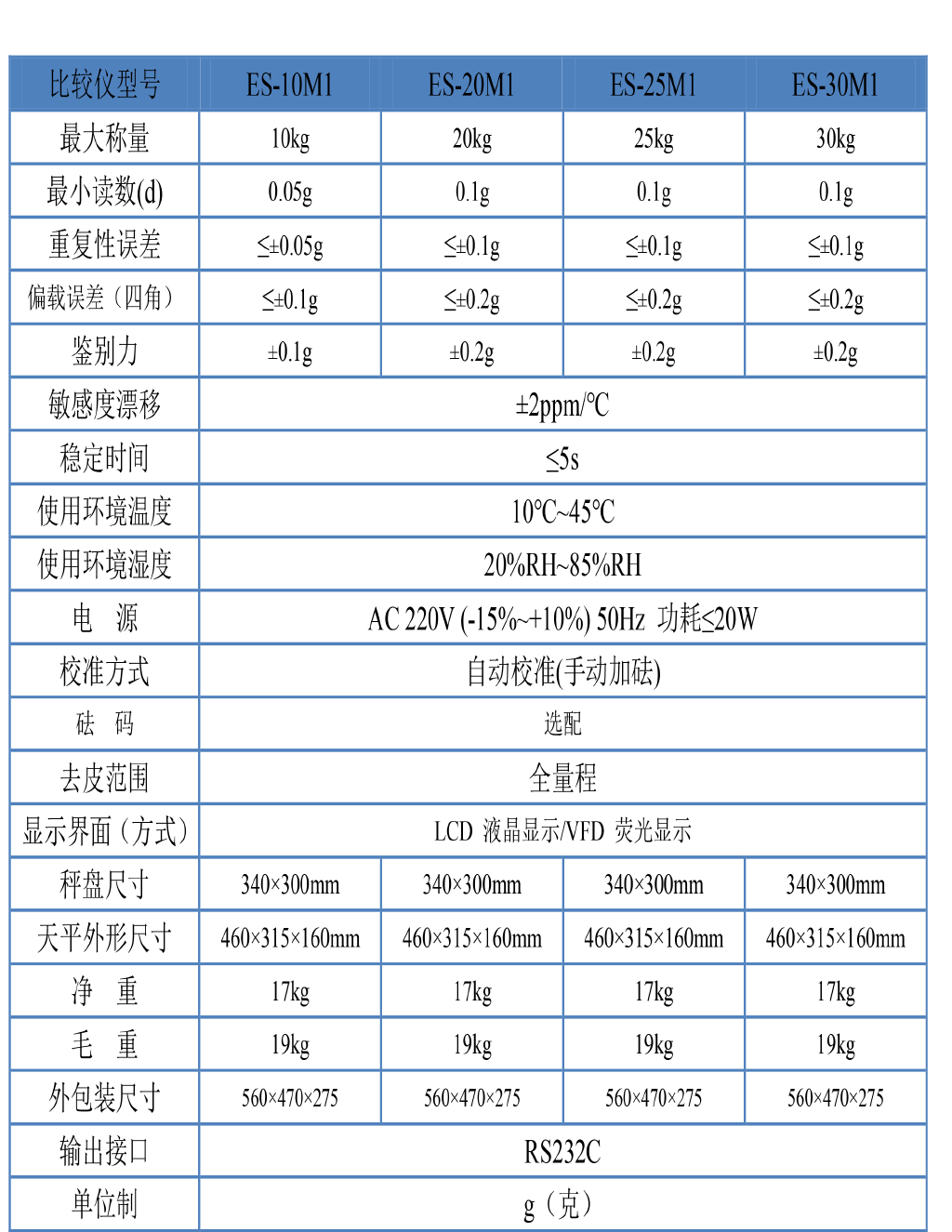 2019网站资料-27 拷贝.png