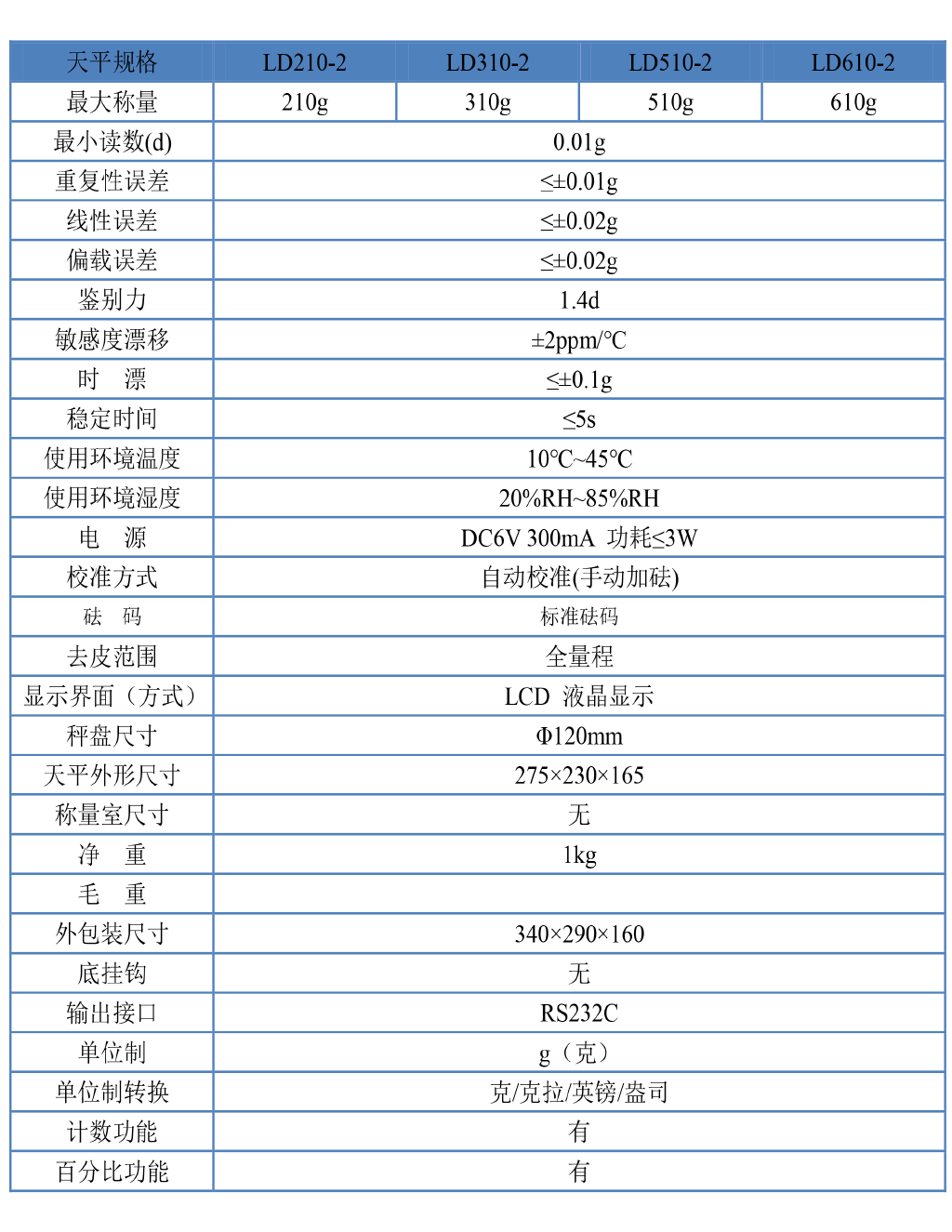 2019网站资料-30 拷贝.png