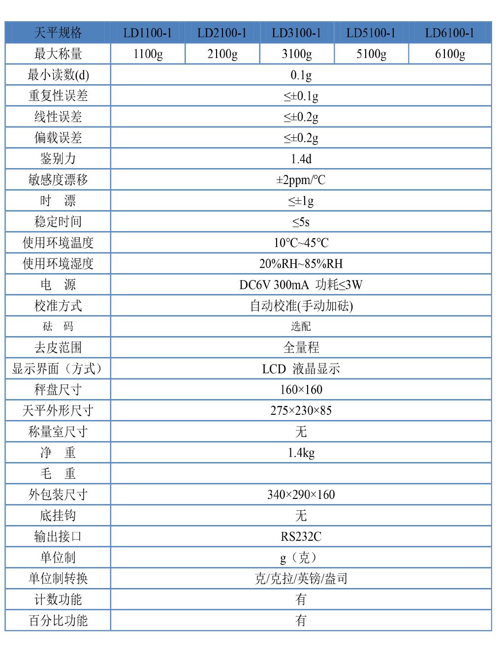 2019网站资料-31 拷贝.png