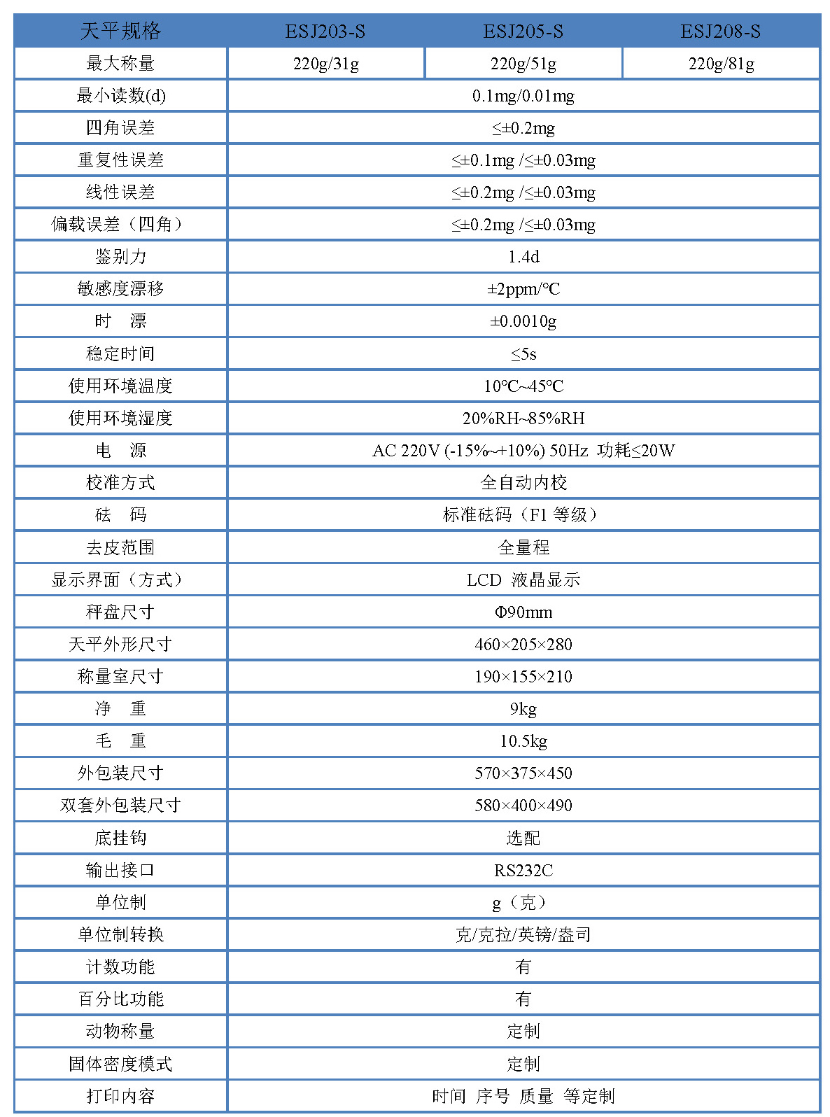 ESJ-S 81g_页面_2.jpg